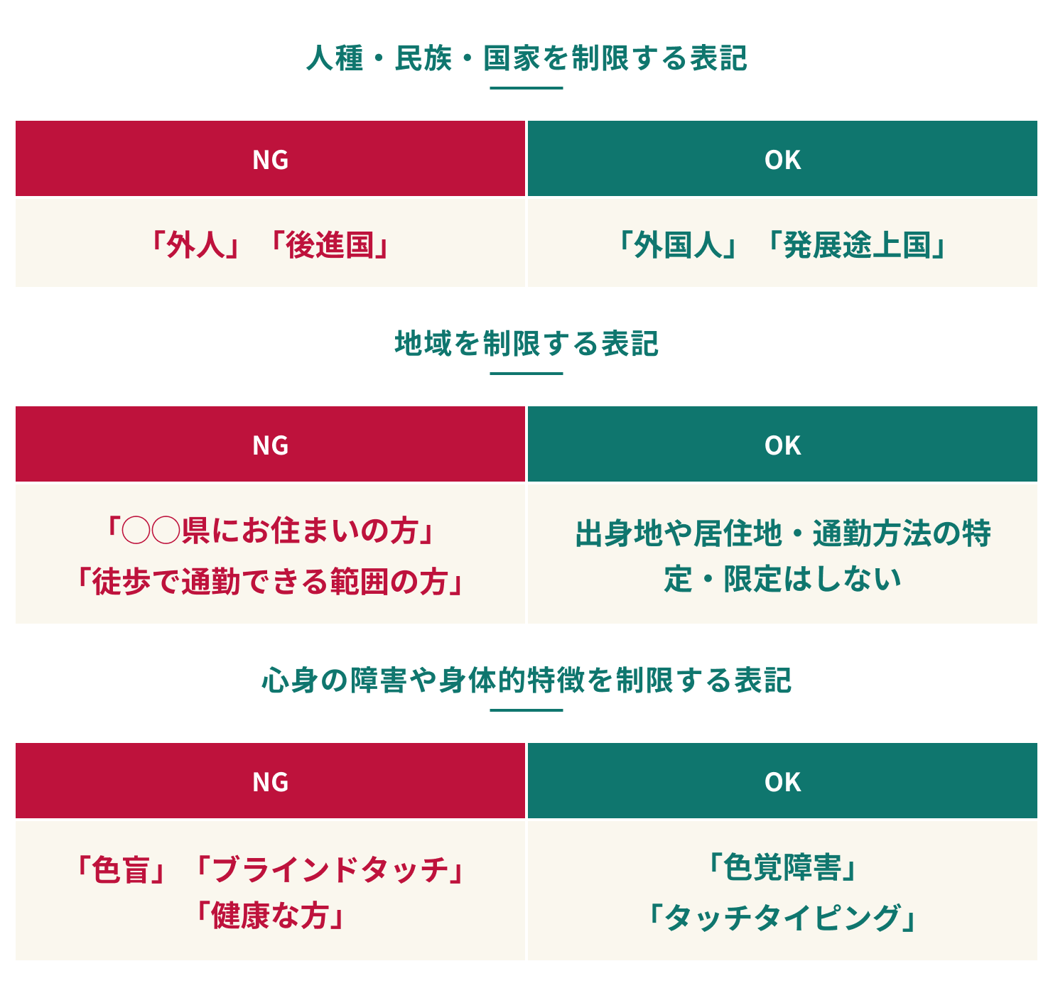 important-points-specific.png