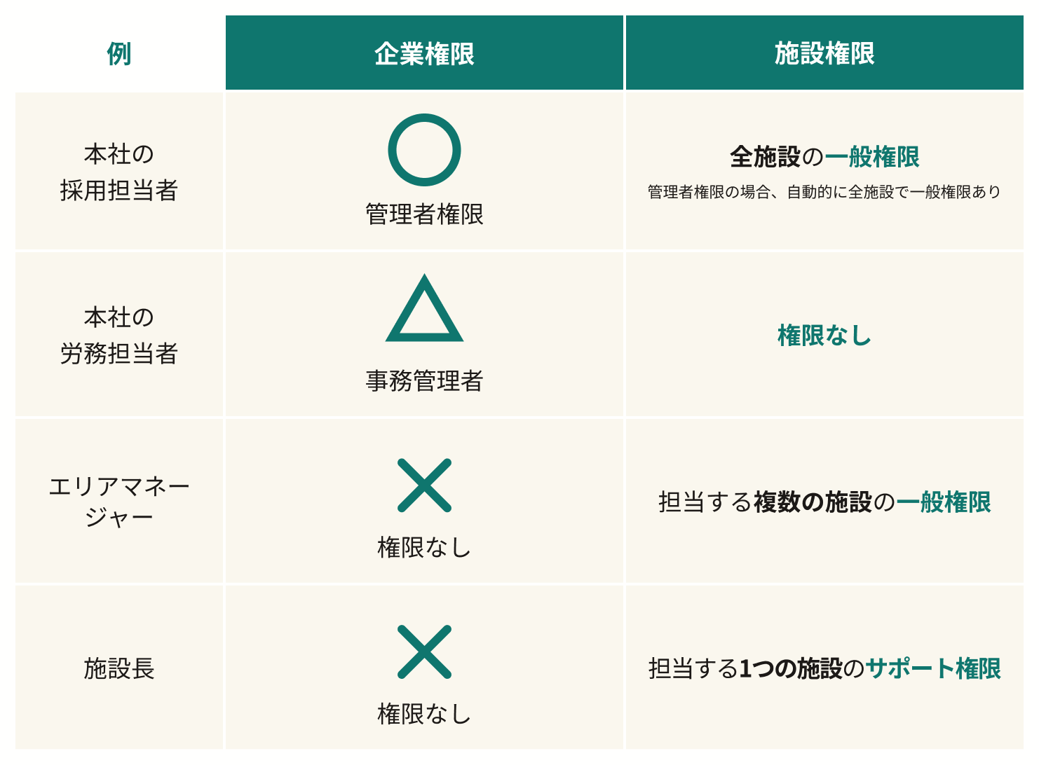 authority-image01.png